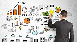 Timeline: Historia de las ciencias administrativas