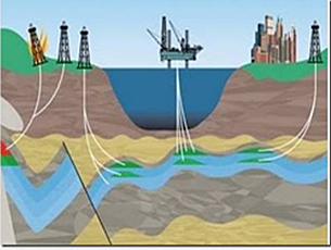 Primer pozo de petróleo