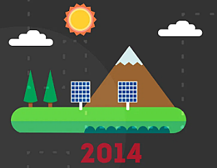 España líder  en energía solar
