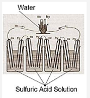 Uso de la corriente alterna