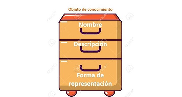 David Merrill y los contenedores