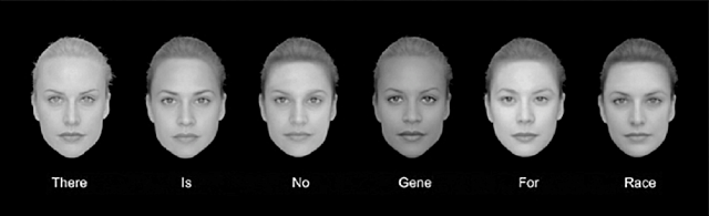 The Human Race Machine