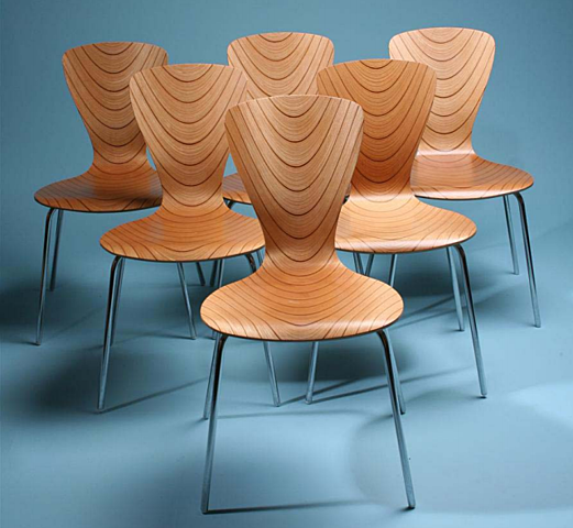 El diseño industrial en Escandinavia 2/3