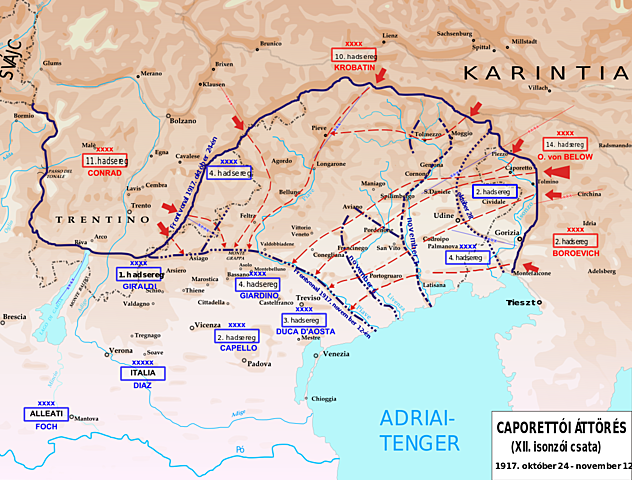 Caporetto-i áttörés