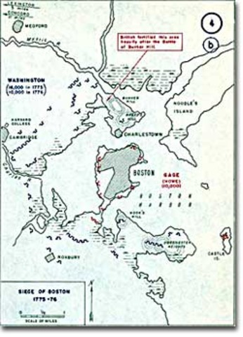 The Battle of Bunker Hill