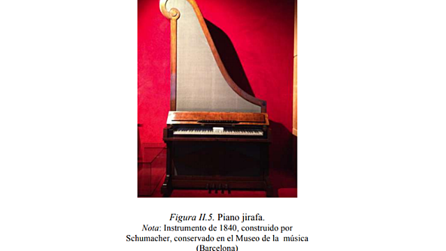 S'inventa el piano jirafa.