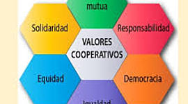 Timeline: Hechos que marcaron la Economía Solidaria en el mundo