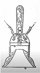 Invención del primer Teléfono