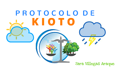 Protocolo de Kioto