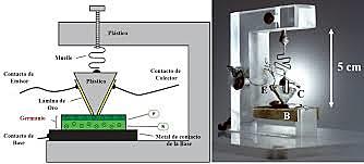 Primer Transistor Bipolar