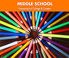 Middle School College & Career Readiness in the Digital Age