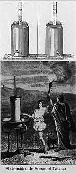 Telégrafo hidráulico