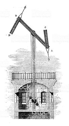 Mucho mas adelante Francia se interesa por la telegrafía