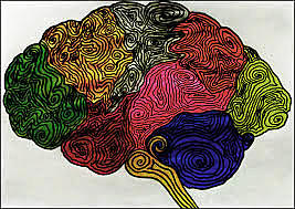 Teoría fenomenológica de la personalidad.