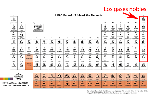 GASES NOBLES