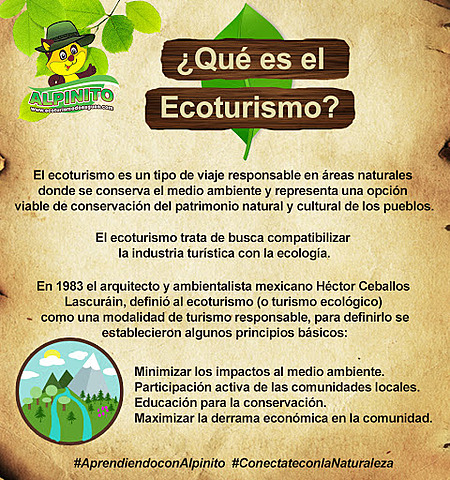 Definición del ecoturismo