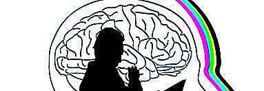 Teoría conductual de la personalidad.