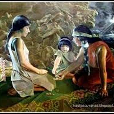 Timeline: Linea de Tiempo-Mendoza