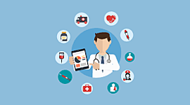 Timeline: Evolucion del cuidado de la salud.