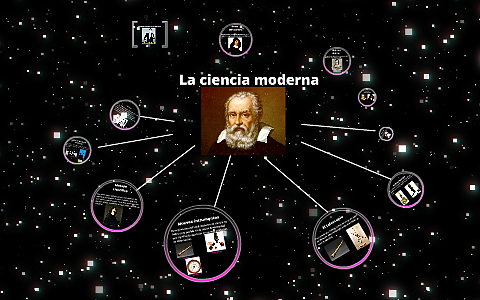 Ciencia moderna