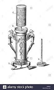 telegrafo hidraulico