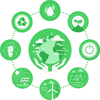 Timeline: Acontecimientos importantes del pensamiento ambiental y sostenible en el turismo