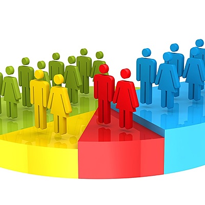 Timeline: HISTORIA DE LA ESTADÍSTICA