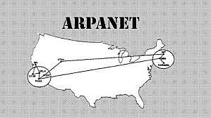 ARPANET