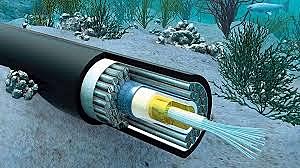 Trazado del primer cable submarino