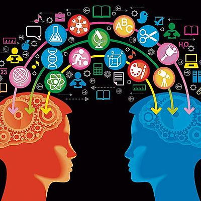 Timeline: Pensamiento sistemico