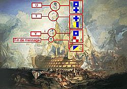 Comunicaciones con banderas