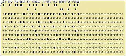 Tarjetas perforadas , nace la nocion de programacion
