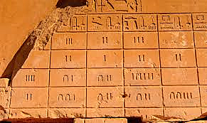 Los sistemas de numeración