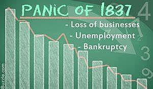 Panic of 1837
