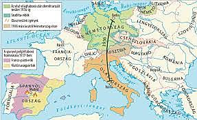 Berlin-Róma tengely