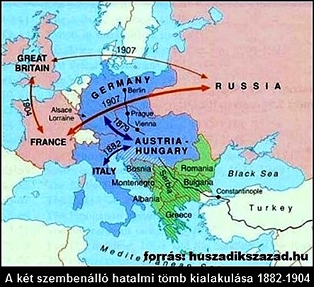 Brit-orosz szövetség