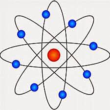 Modelo atomico Rutherford (foto)