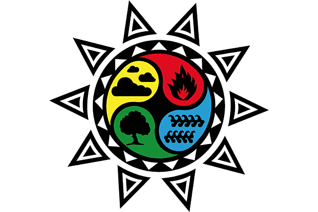 La Teoría de los Cuatro Elementos