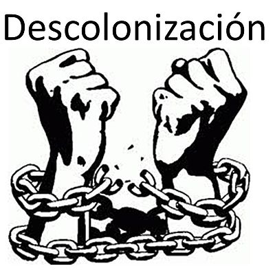 Timeline: Descolonització