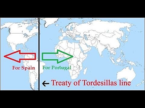 Treaty of Tordesillas