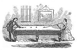 Inicios del plástico