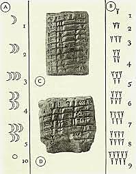 Los sumerios y los sistemas posicionales
