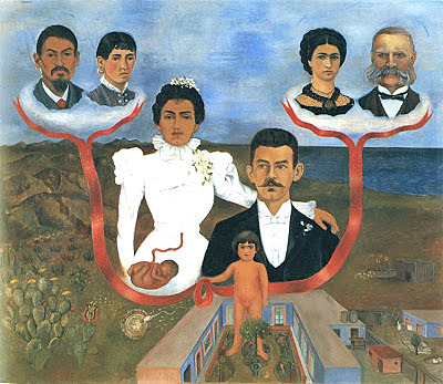 Mis abuelos, mis padres y yo, Kahlo
