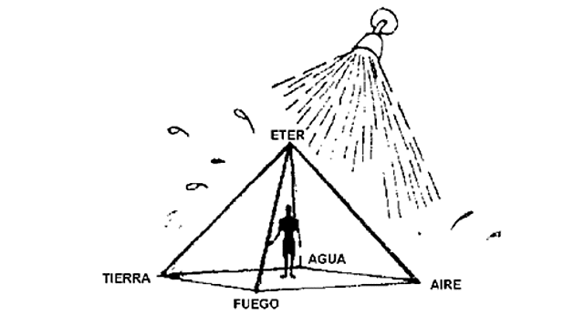 Nacimiento del Ethernet