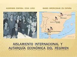 Aislamiento internacional a España.