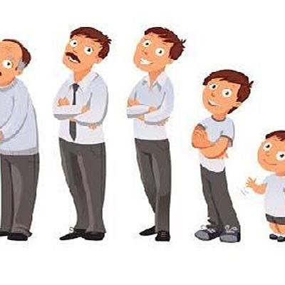 Timeline: Etapas de desarrollo.