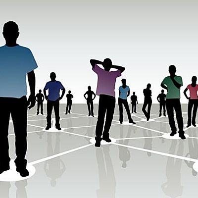 Timeline: psicologia social