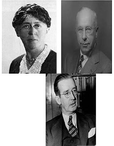 Otros Teóricos de la Escuela Humanista