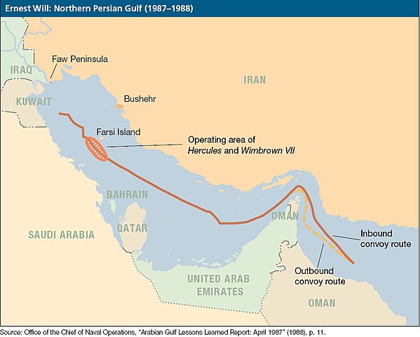 Guerra entre Irán e Irak