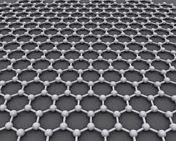 Creación del Grafeno